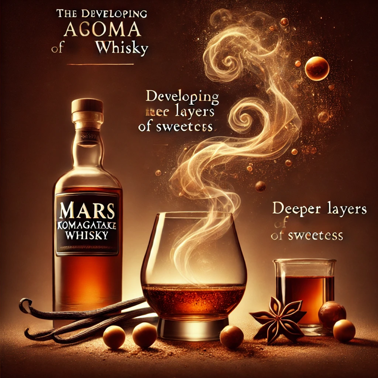  The aroma profile of Mars Komagatake whisky, featuring complex notes that captivate whisky connoisseurs and lovers