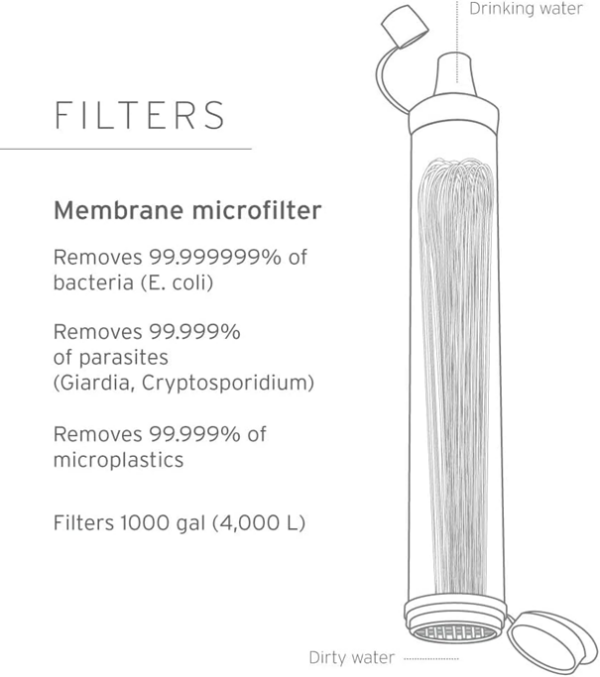 High-performance Japanese water purification system for clean and safe drinking water, designed for sustainability and home health.