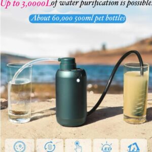High-performance Japanese water purification system for clean and safe drinking water, designed for sustainability and home health.