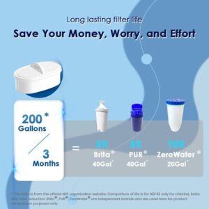High-performance Japanese water purification system for clean and safe drinking water, designed for sustainability and home health.